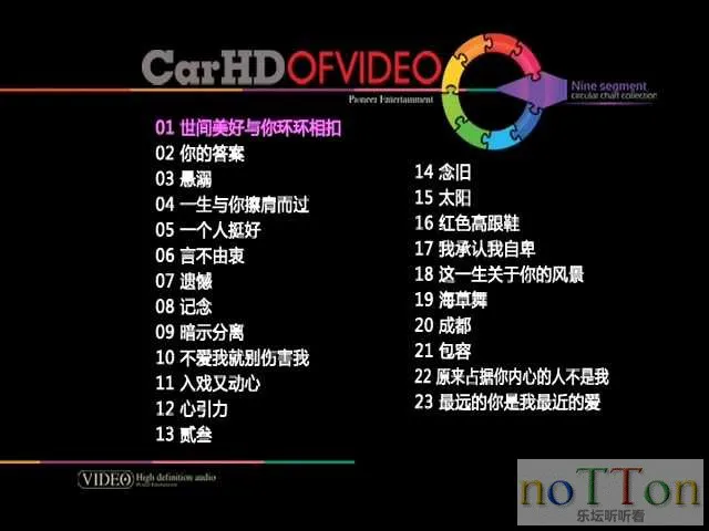 MDS或图片名为解压密码;每次下载-1威望